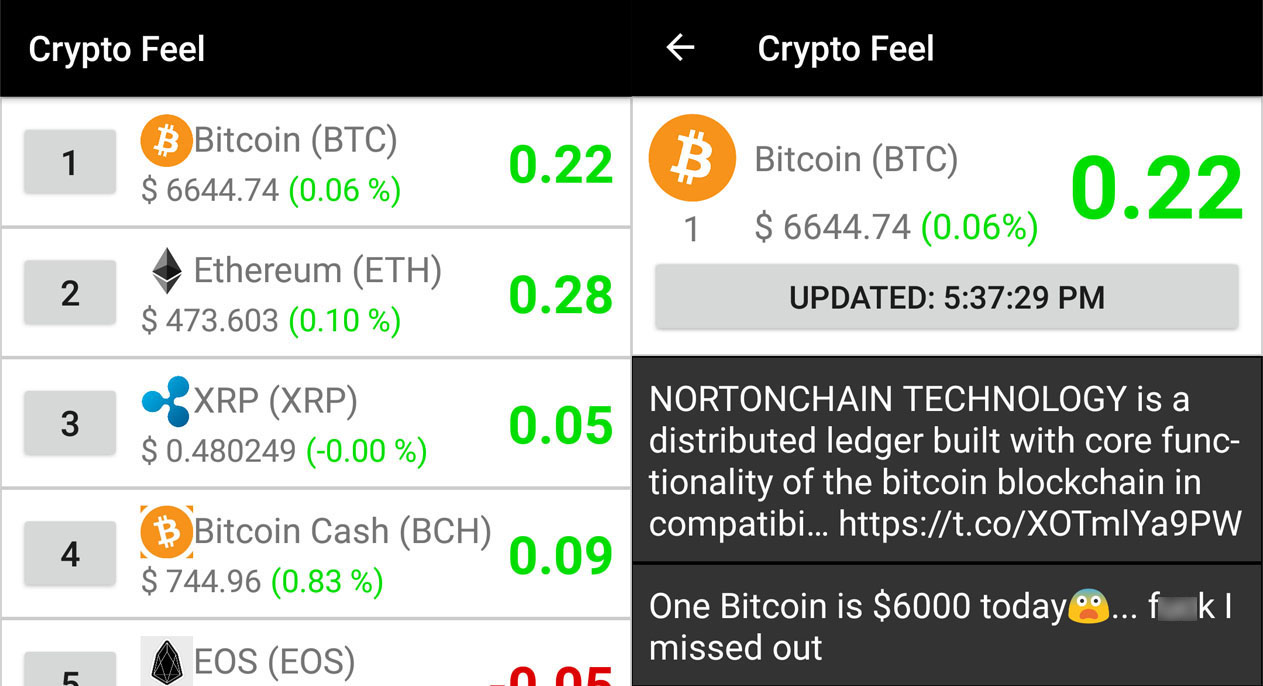 CryptoFeel